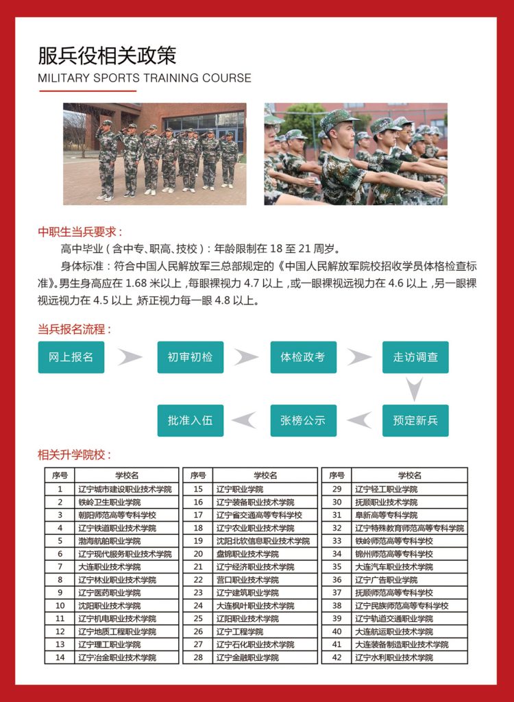 沈阳辽美中等职业学校15-750x1024-1
